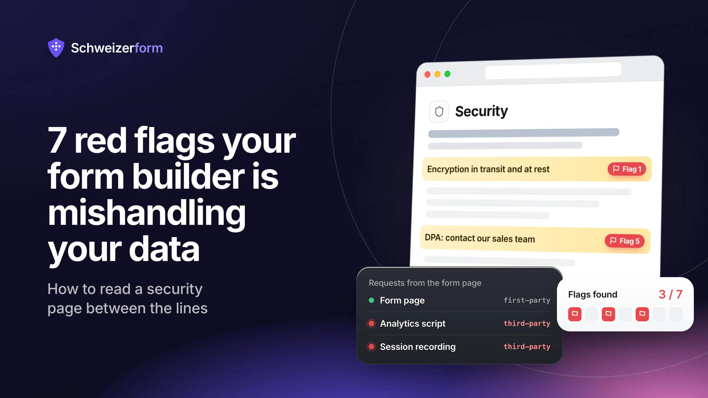 7 Red Flags Your Form Builder Is Mishandling Your Data