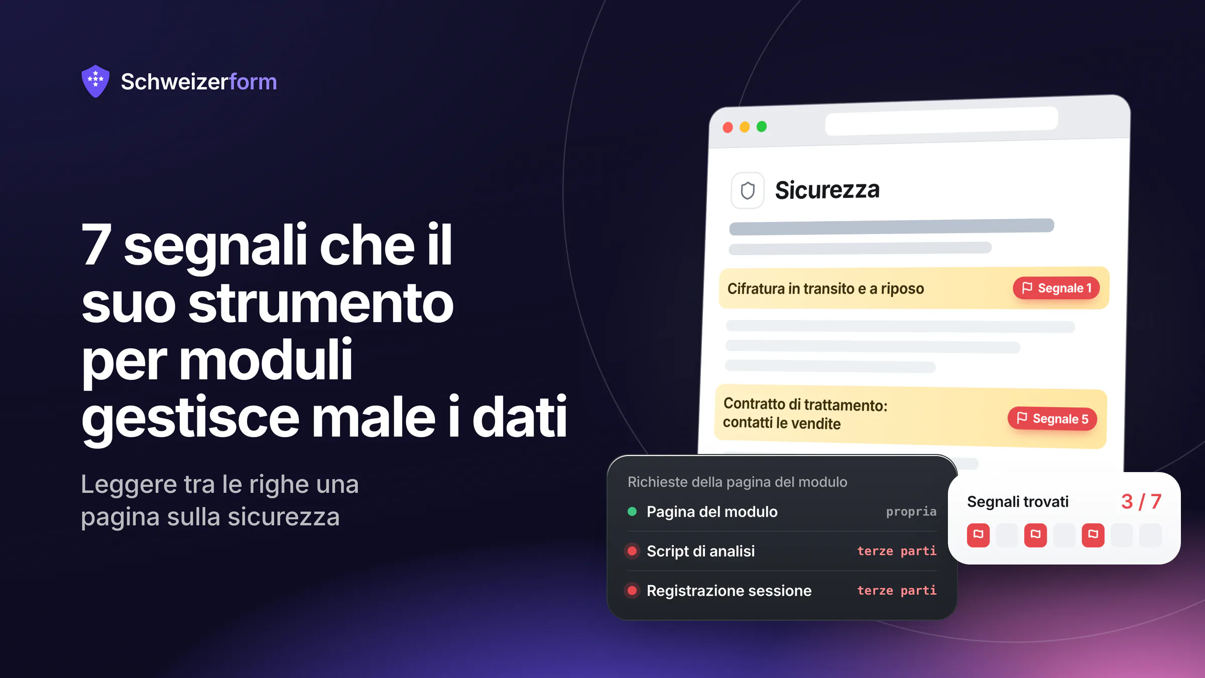 7 segnali d'allarme che il tuo costruttore di moduli sta gestendo male i tuoi dati