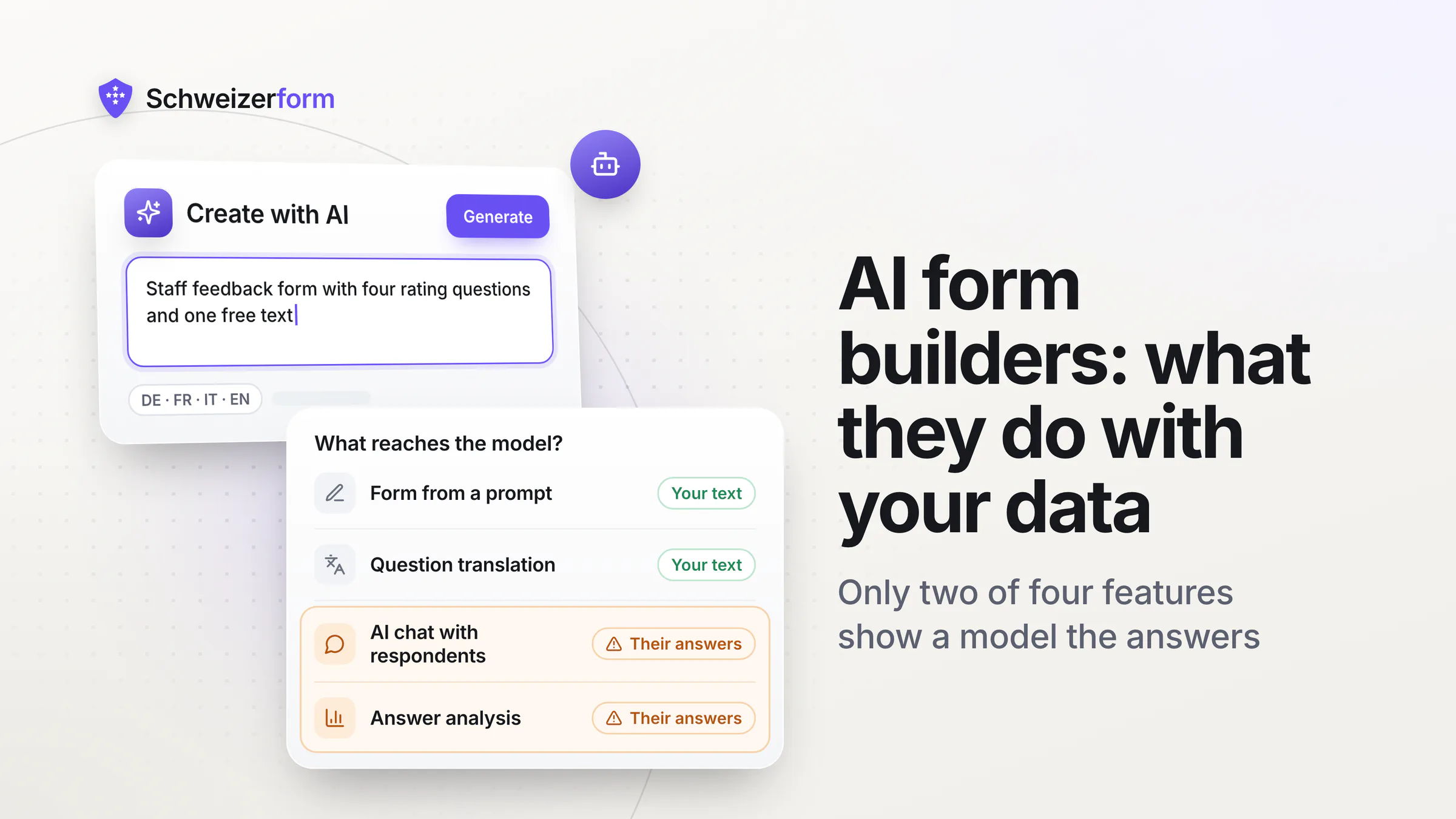 AI Form Builders — What They Do, and What They Do With Your Data