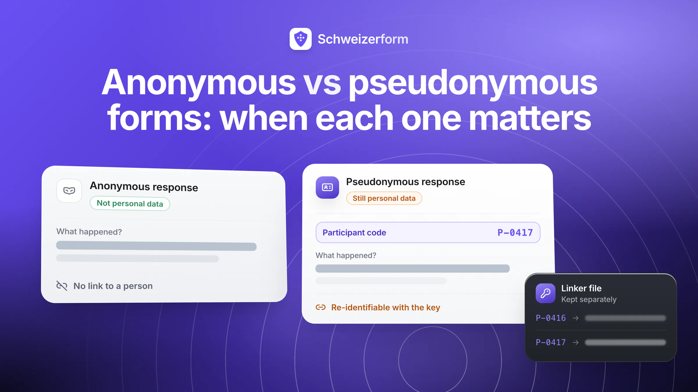 Anonymous vs Pseudonymous Forms: When Each One Matters
