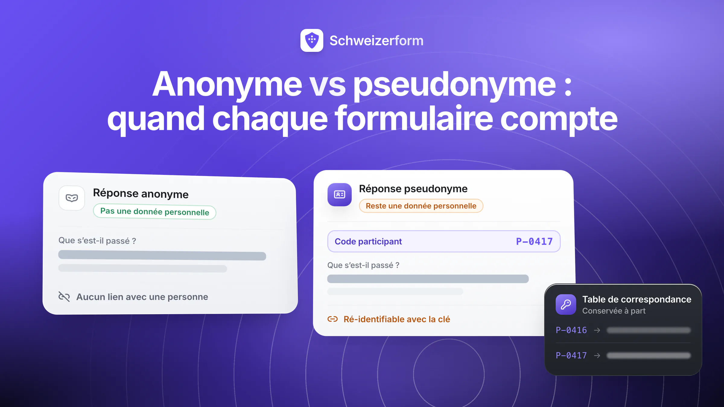 Anonyme vs pseudonyme : quand chaque formulaire compte