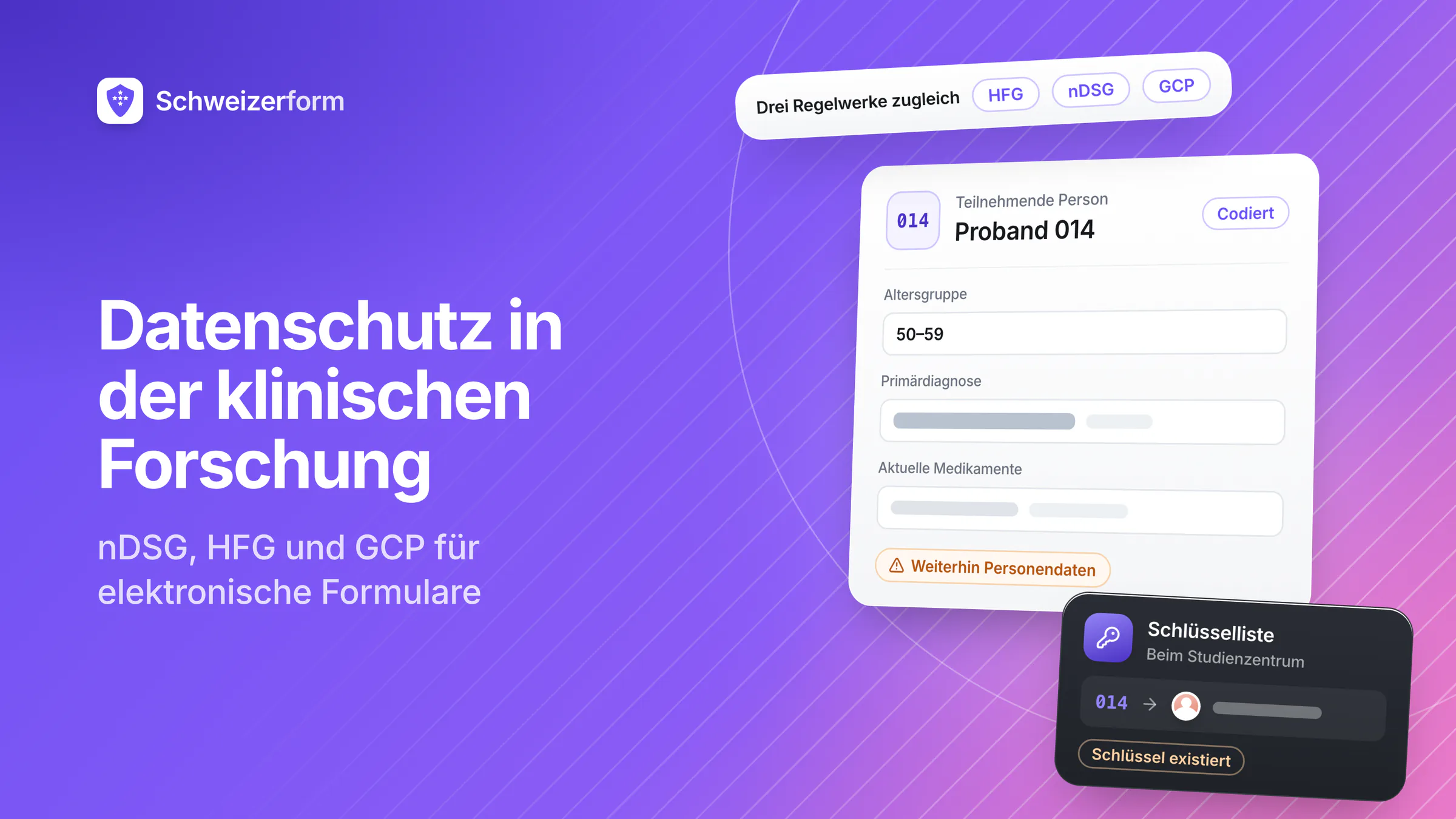Datenschutz in der klinischen Forschung: nDSG, HFG und GCP für elektronische Formulare