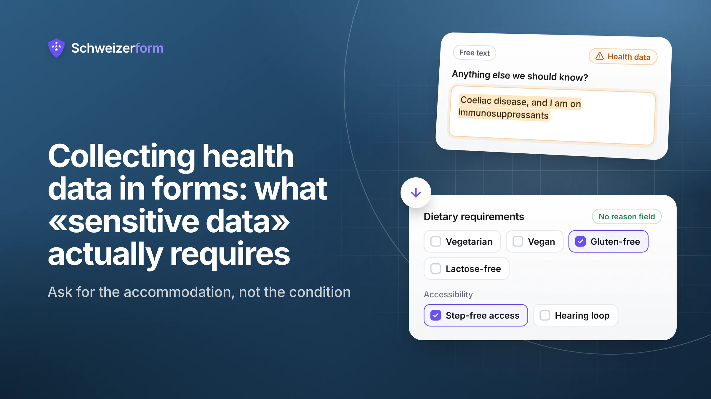 Collecting Health Data in Forms: What «Sensitive Data» Actually Requires