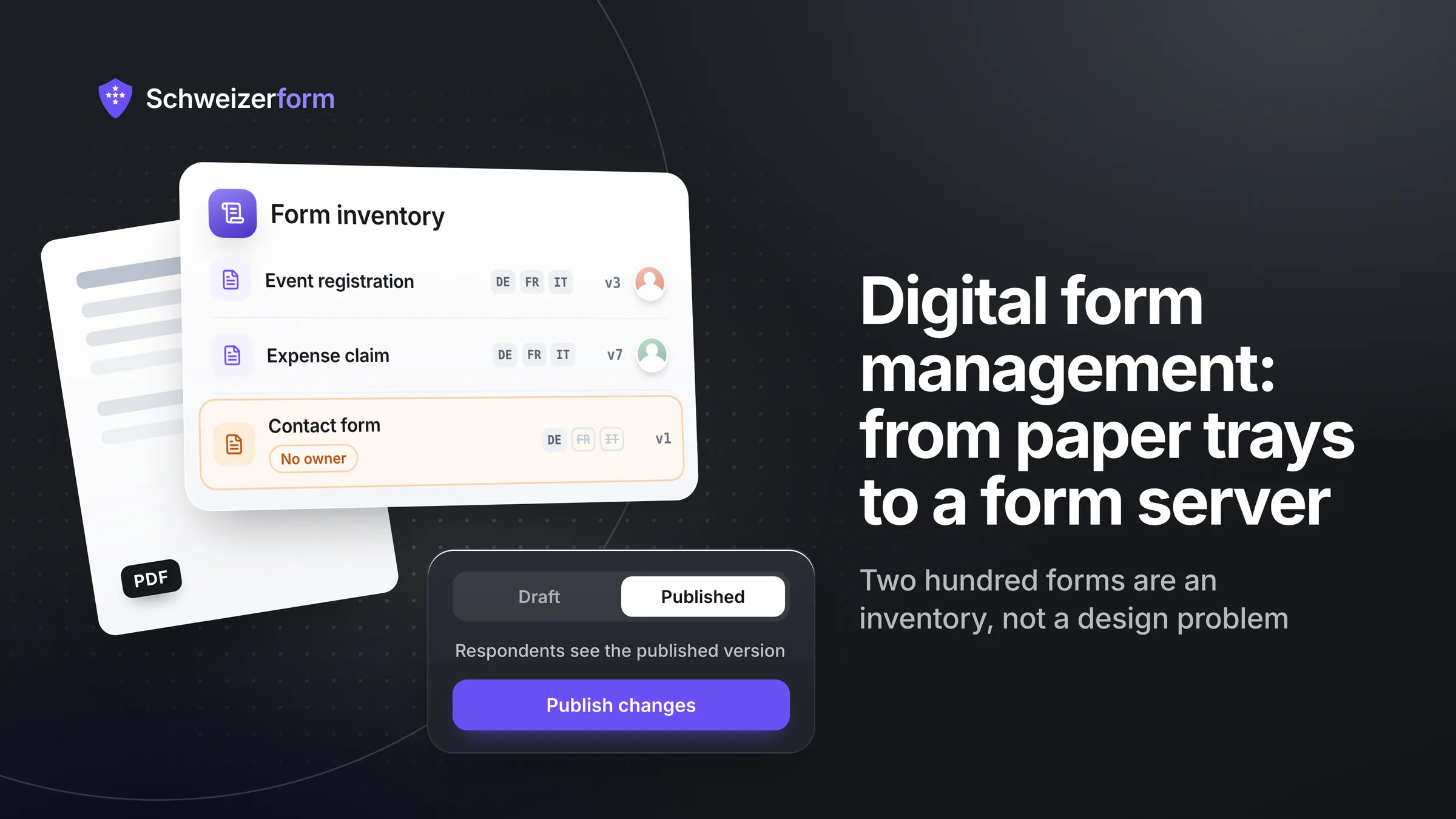 Digital Form Management — From Paper Trays to a Form Server