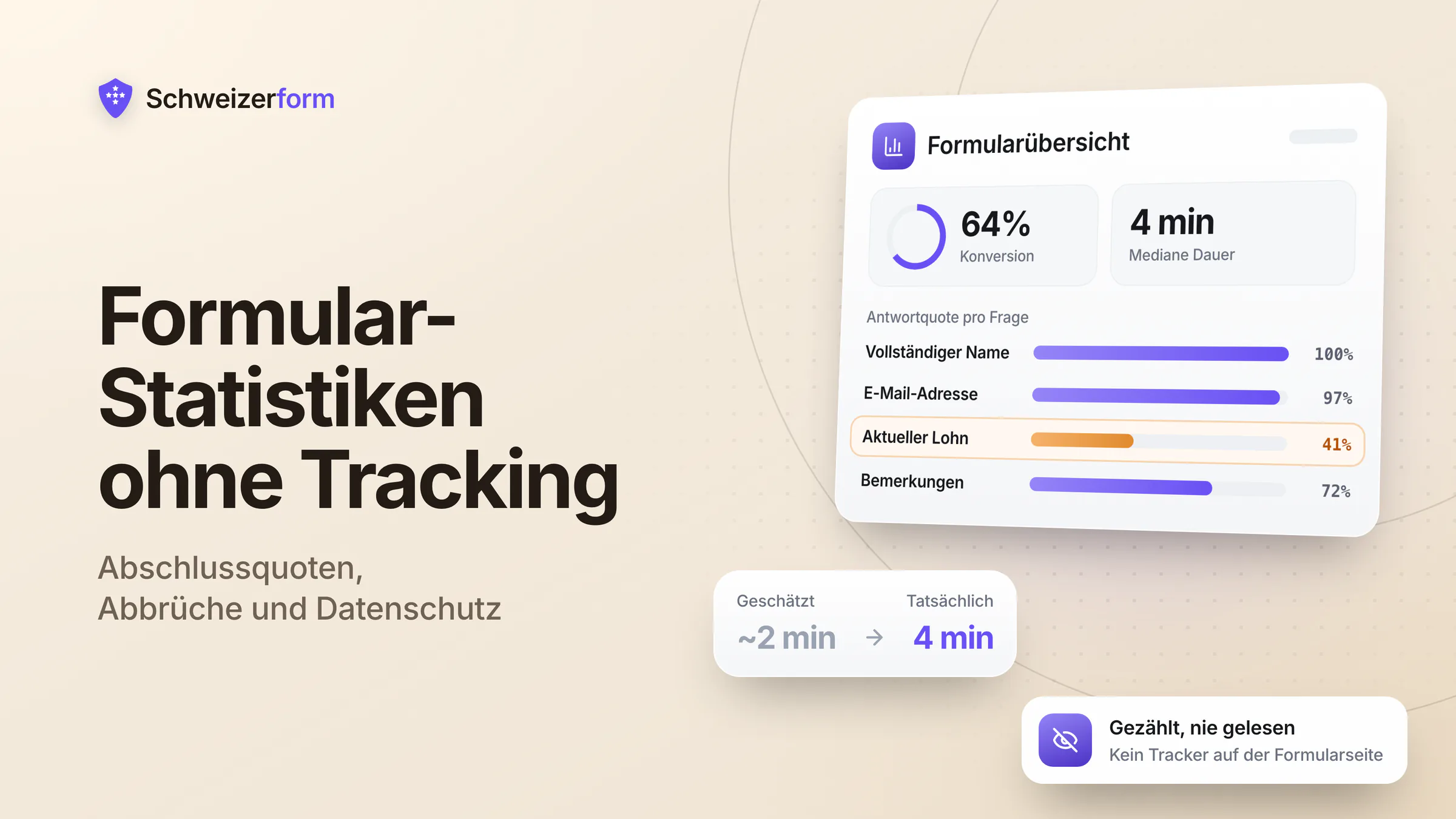 Formular-Statistiken ohne Tracking — Abschlussquoten, Abbrüche und Datenschutz