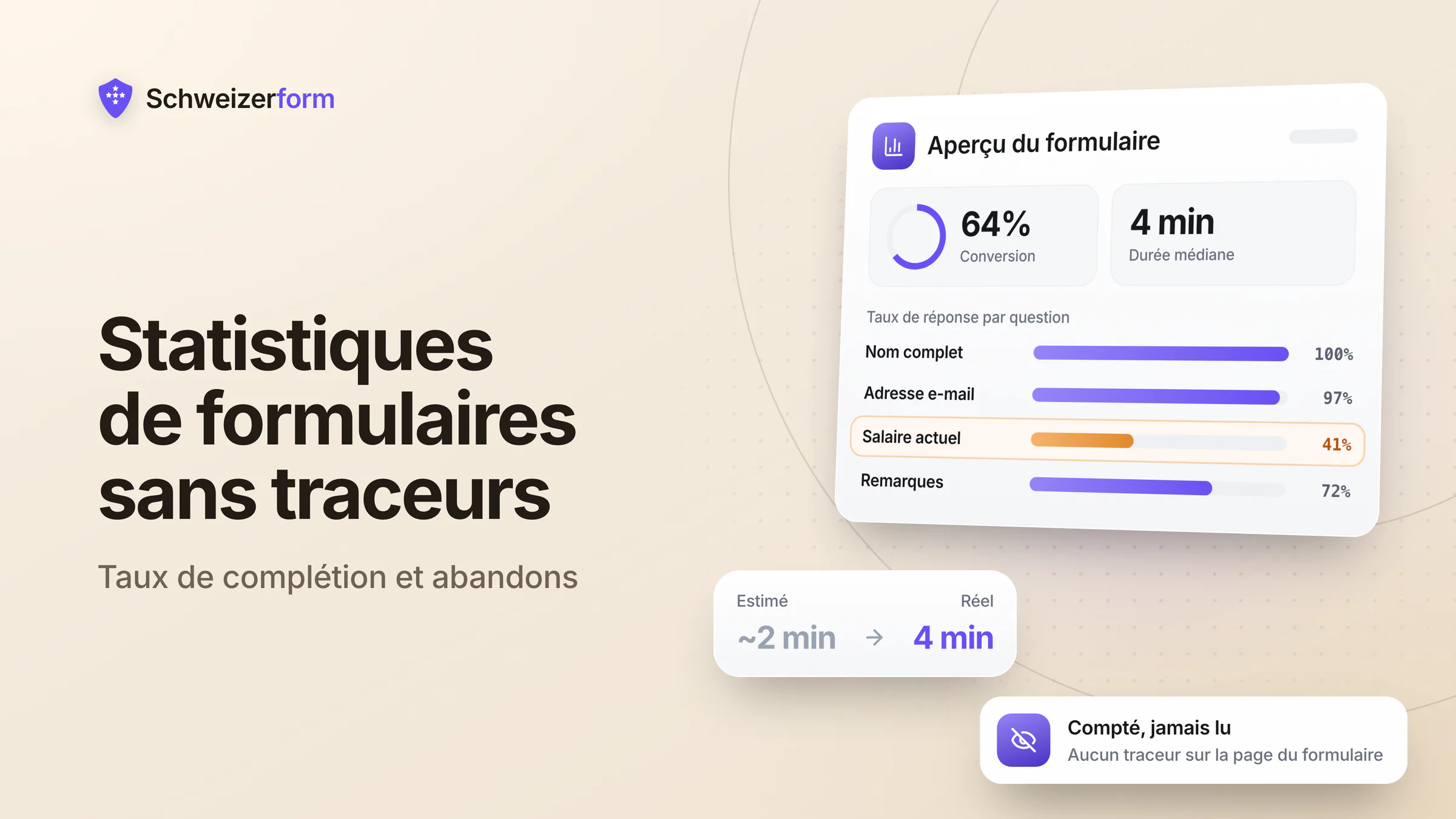 Statistiques de formulaires sans traceurs — taux de complétion et abandons