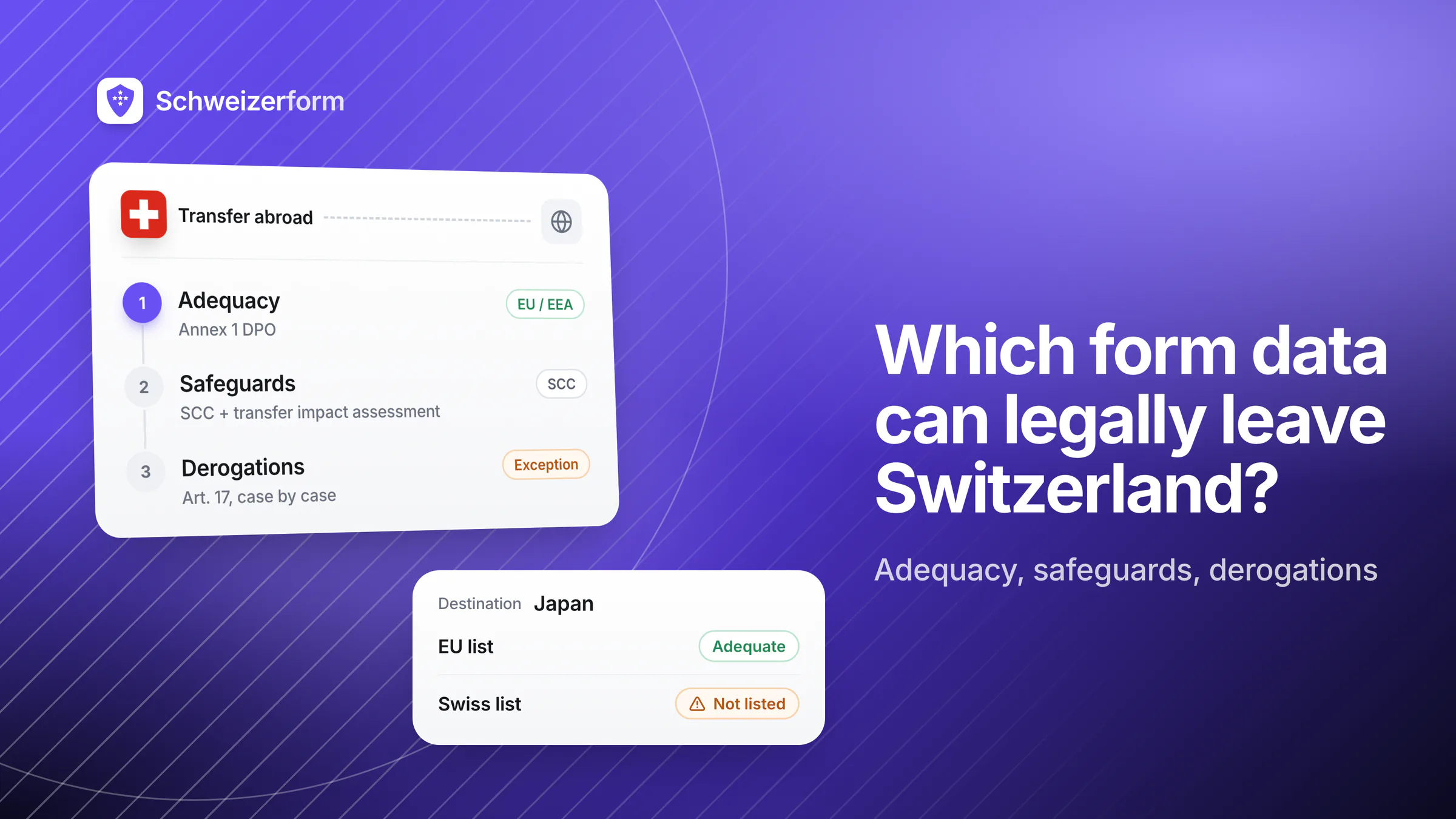 Which Form Data Can Legally Leave Switzerland?