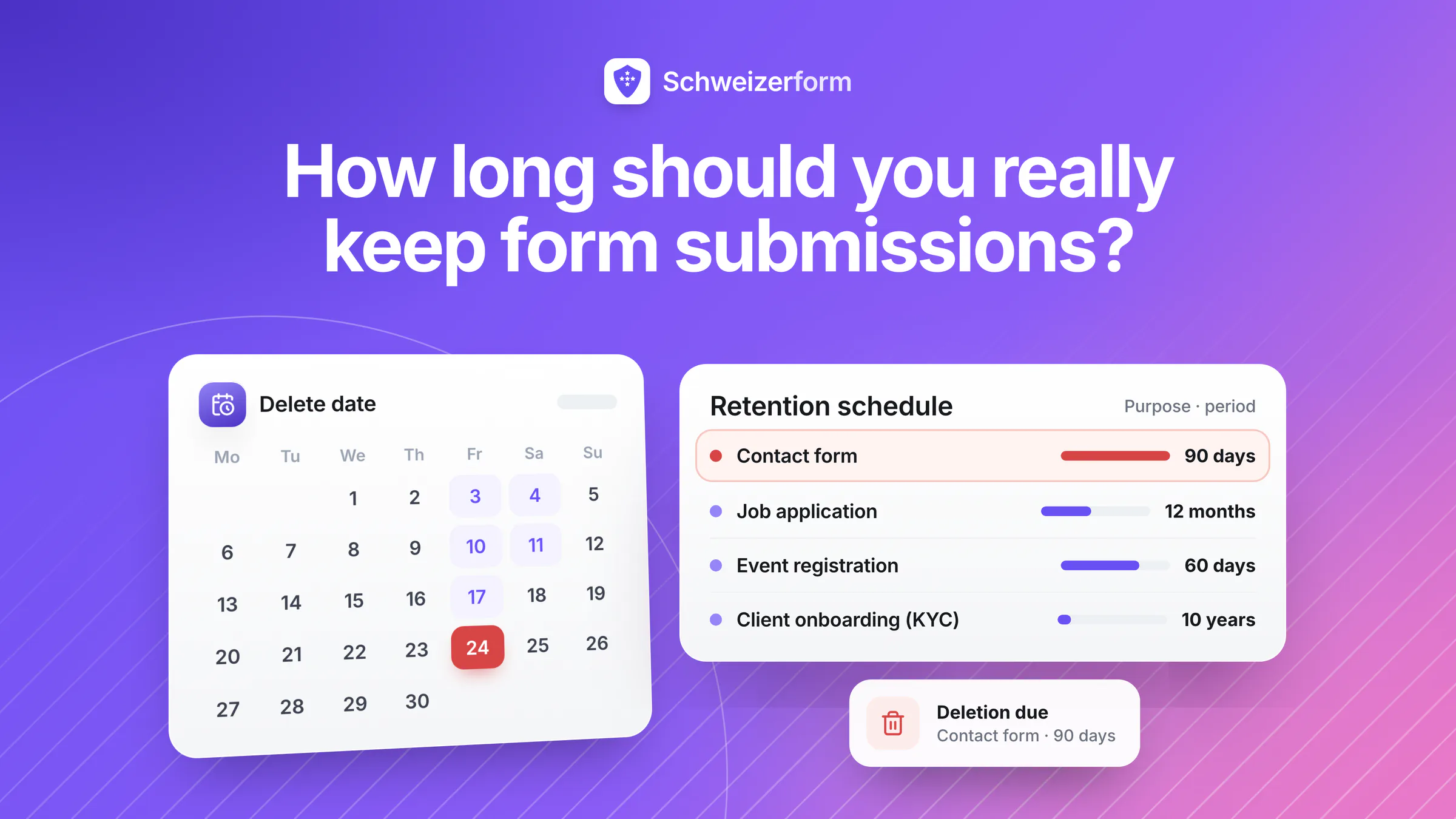 Form Data Retention — How Long Should You Really Keep Submissions?