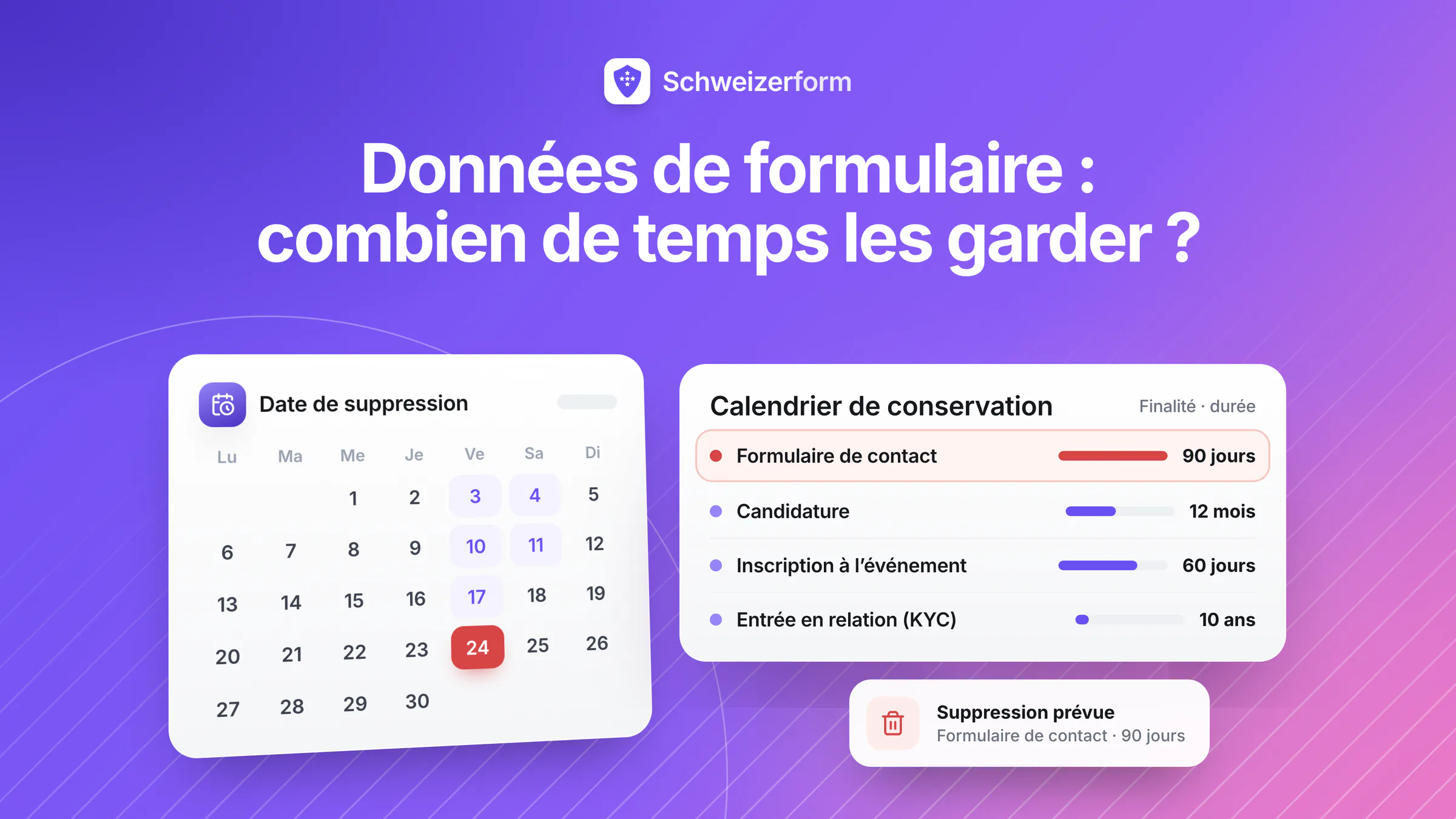 Durée de conservation des données de formulaire — Combien de temps garder ?