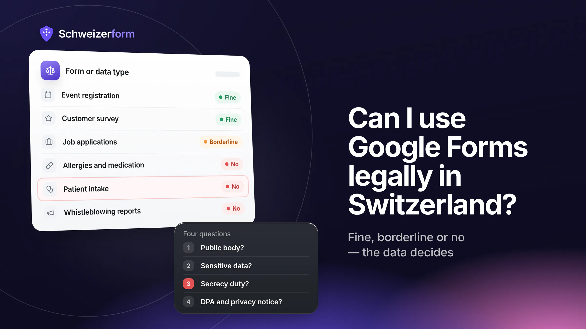 Can I Use Google Forms Legally in Switzerland?
