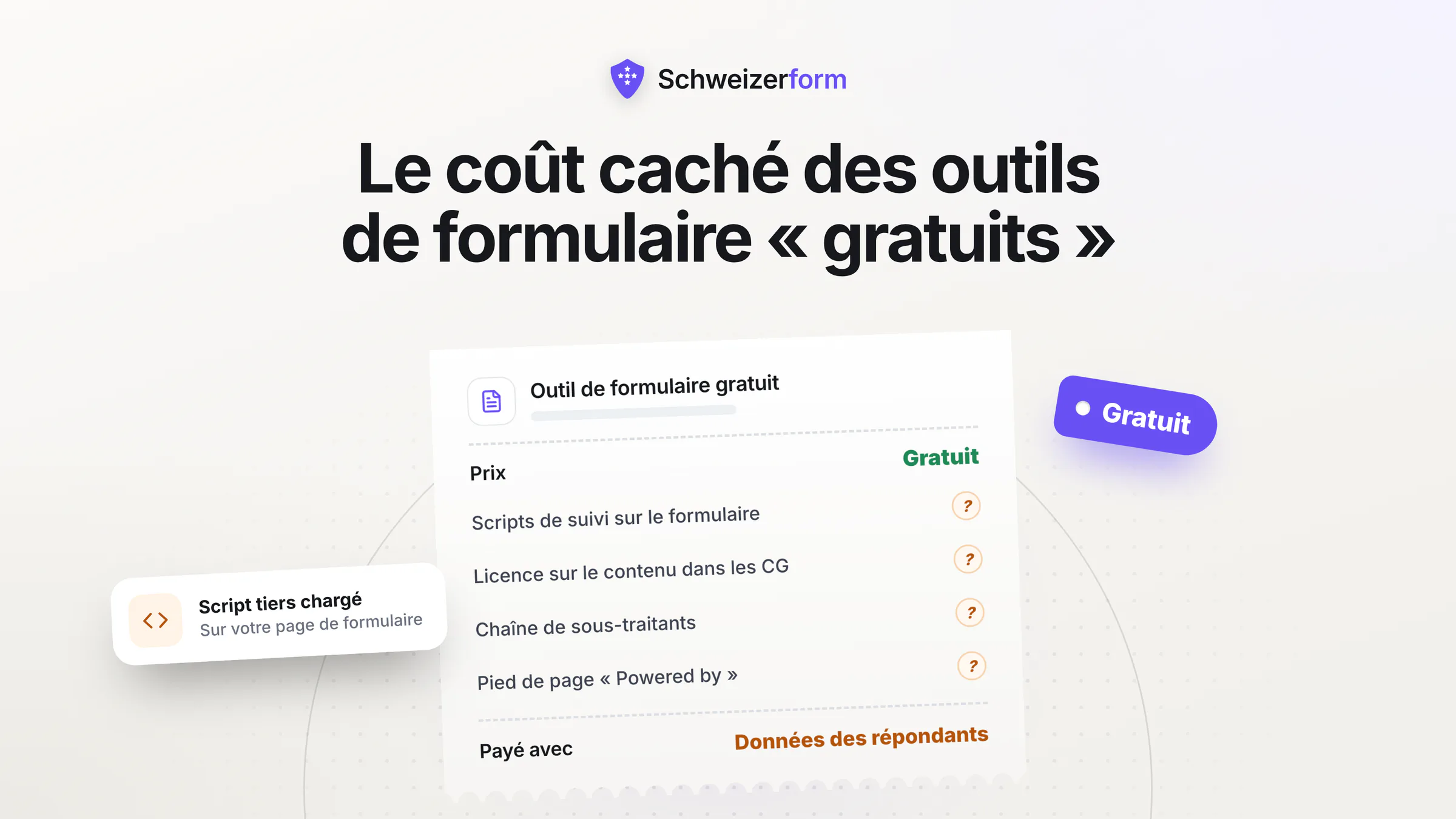 Le coût caché des outils de formulaire « gratuits »