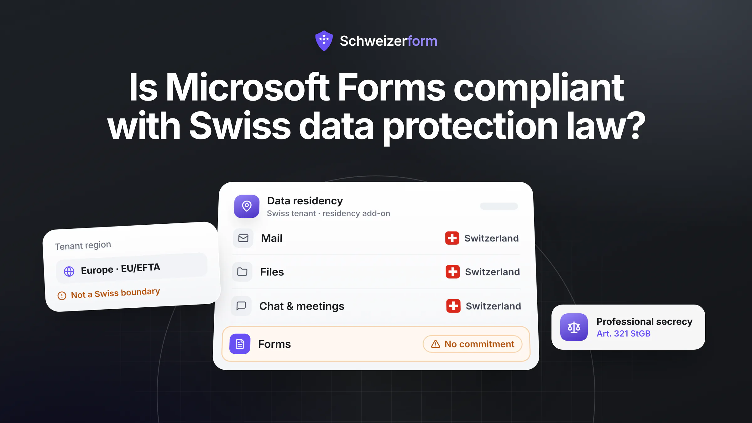 Is Microsoft Forms Compliant with Swiss Data Protection Law?