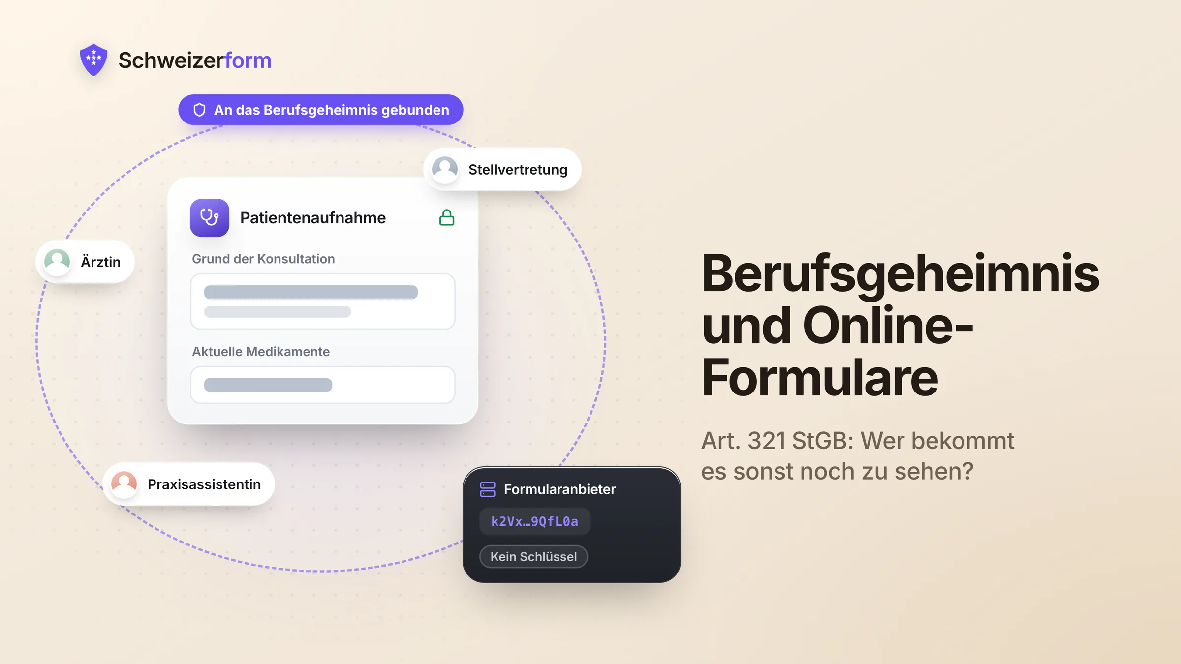 Berufsgeheimnis und Online-Formulare in der Schweiz (Art. 321 StGB)