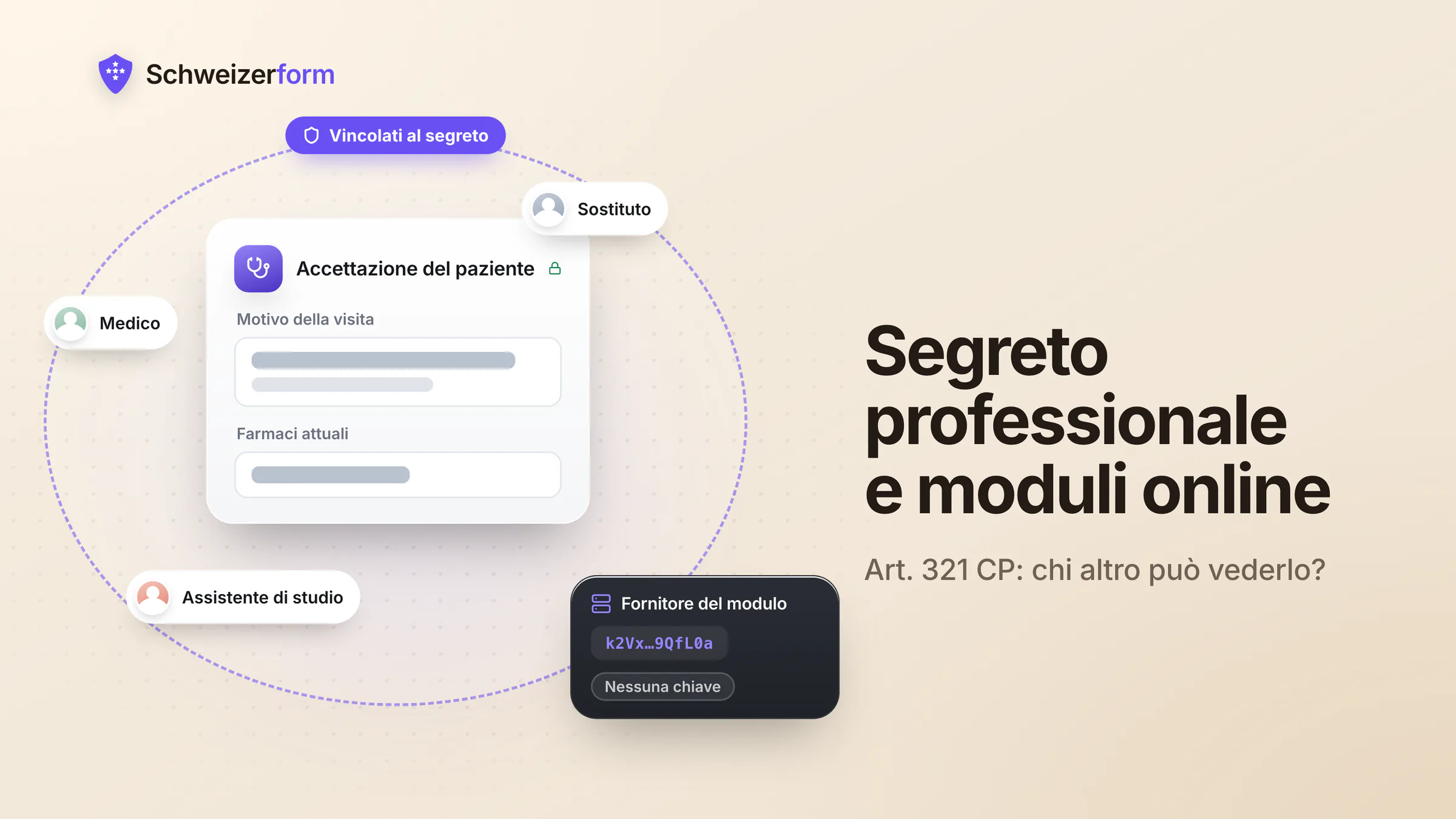 Segreto professionale e moduli online in Svizzera (art. 321 CP)