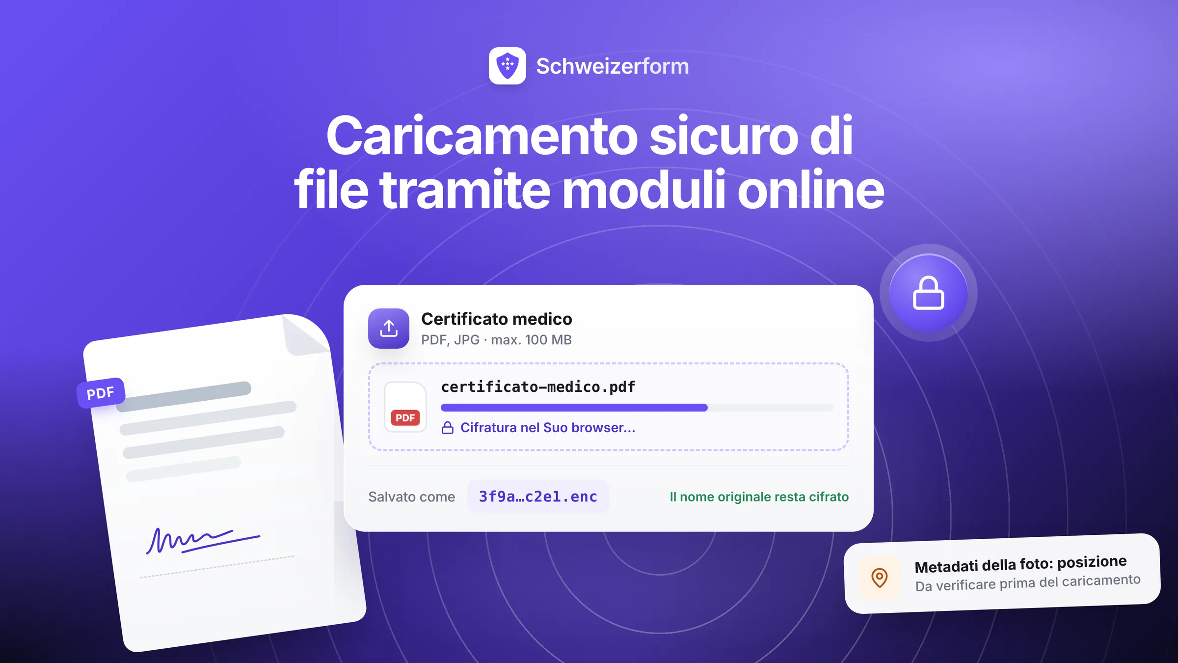 La guida completa al caricamento sicuro di file tramite moduli online