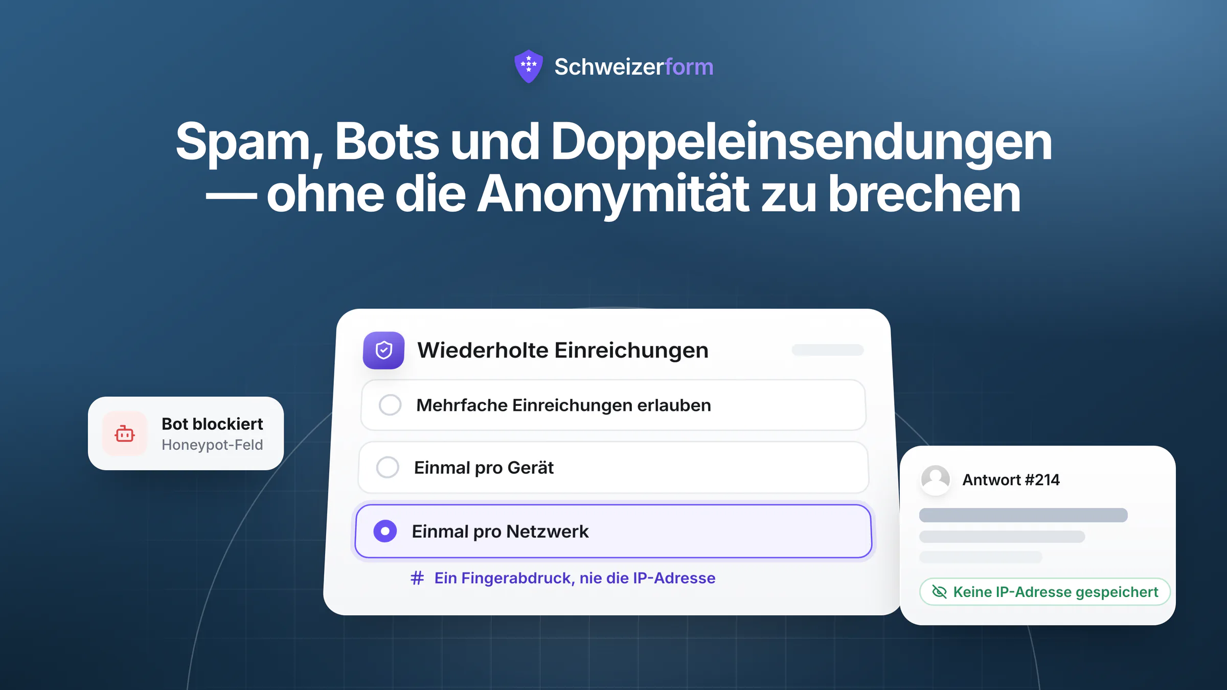 Spam, Bots und doppelte Einsendungen verhindern — ohne die Anonymität zu brechen