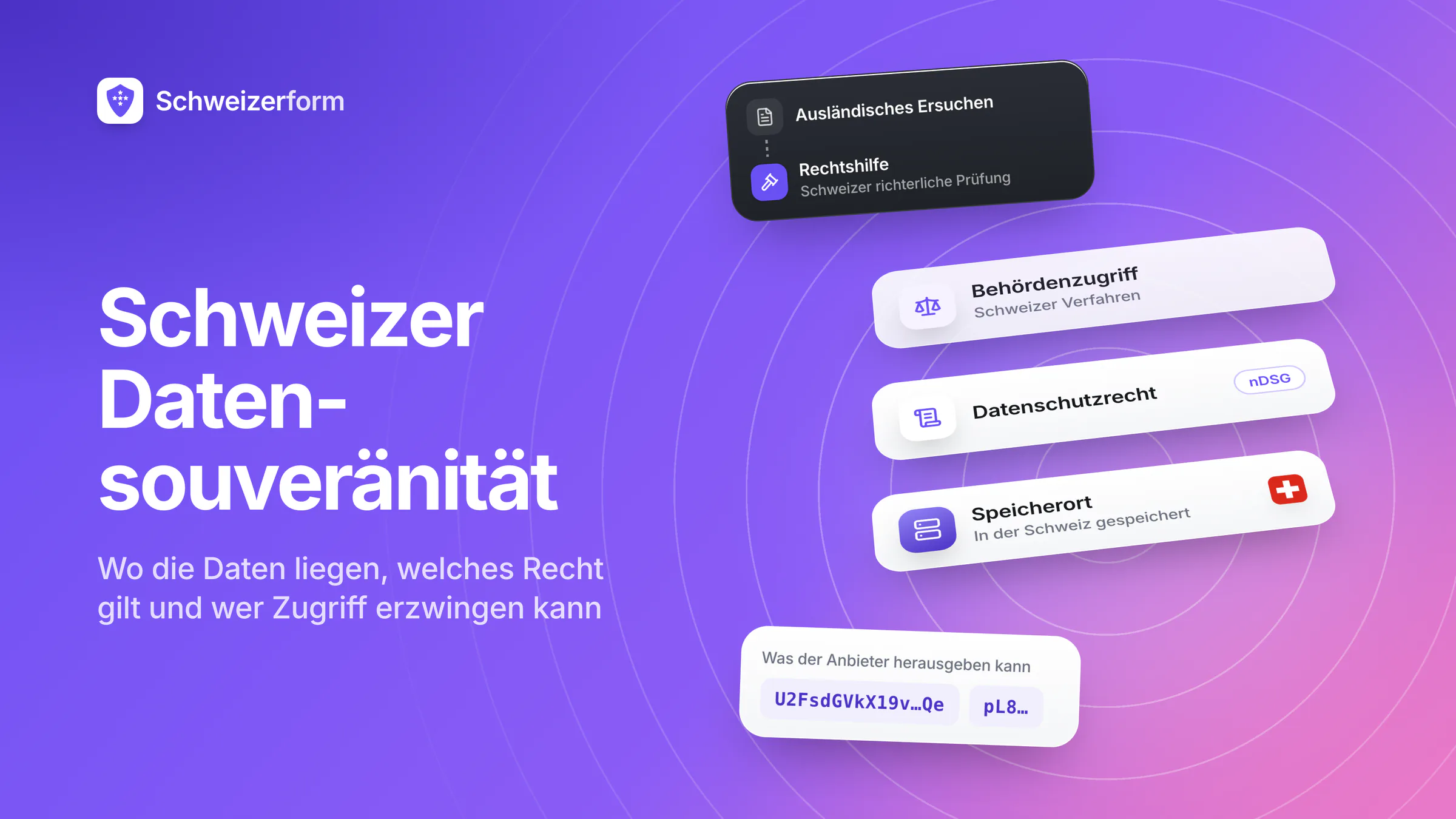 Schweizer Datensouveränität