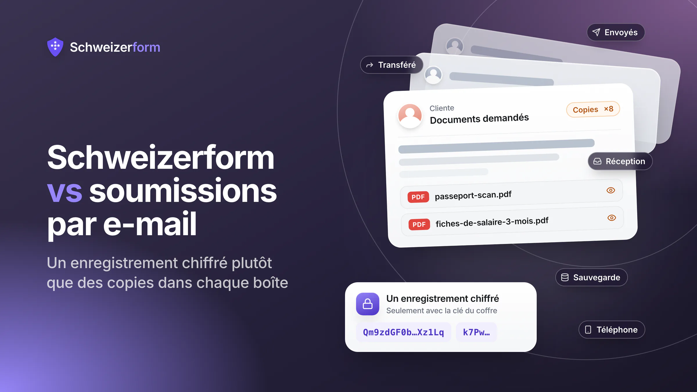 Schweizerform vs soumissions par e-mail