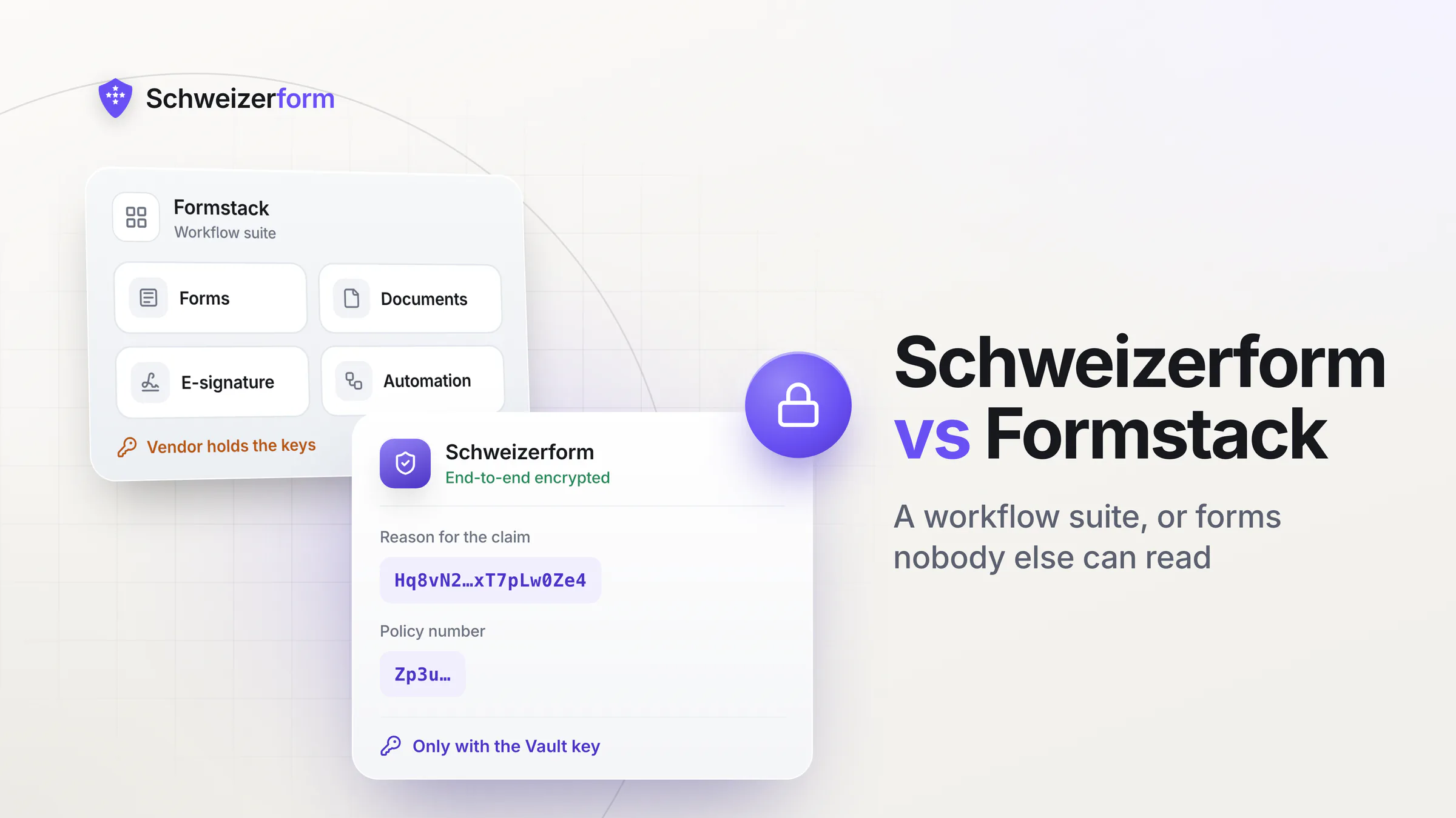 Schweizerform vs Formstack