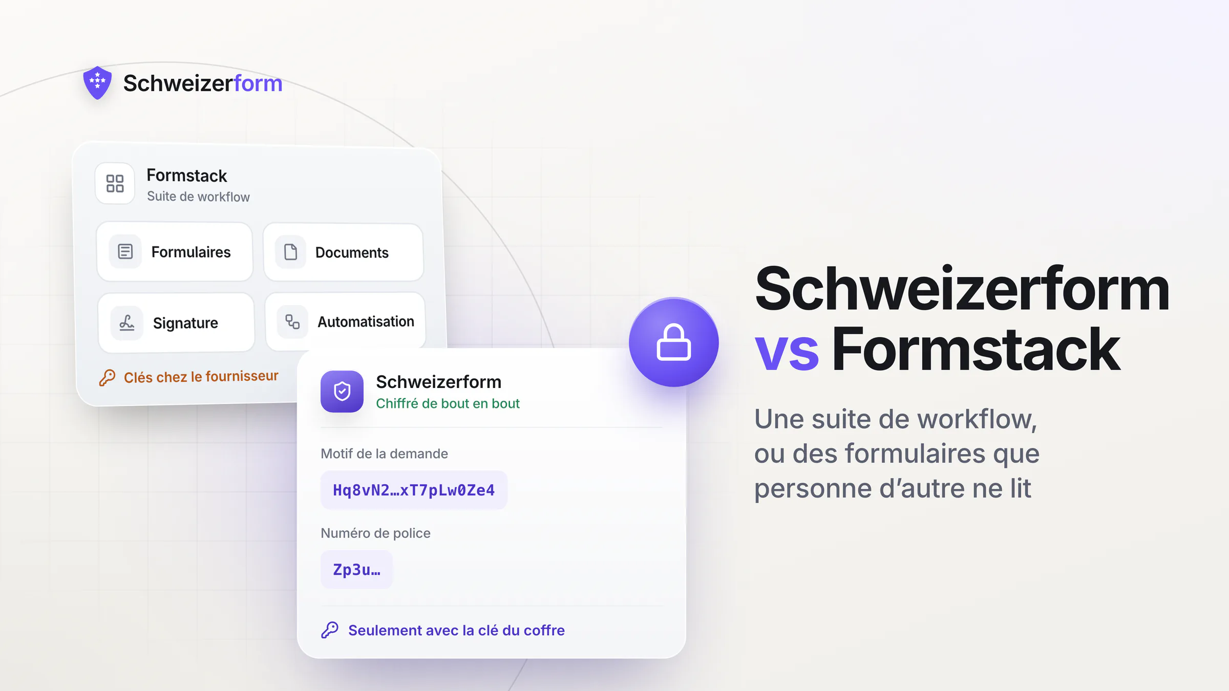 Schweizerform vs Formstack