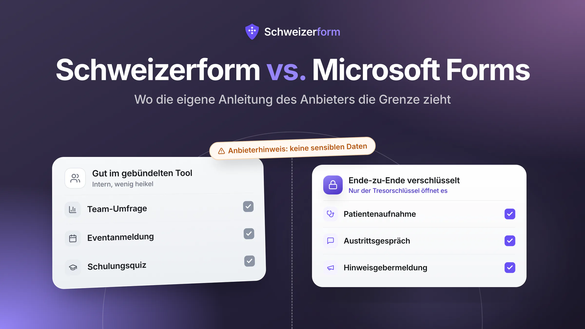 Schweizerform vs. Microsoft Forms