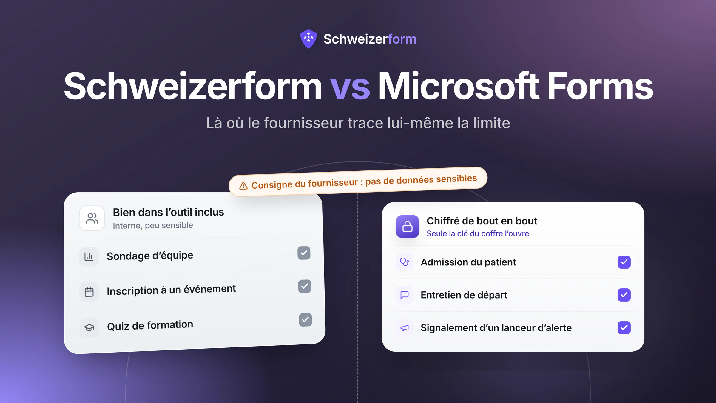 Schweizerform vs Microsoft Forms