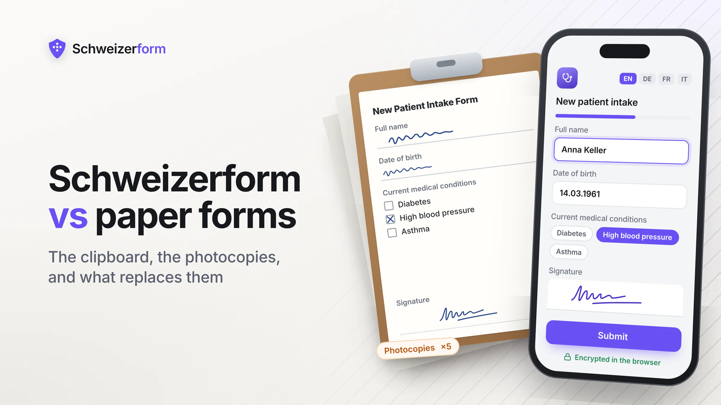 Schweizerform vs Paper Forms