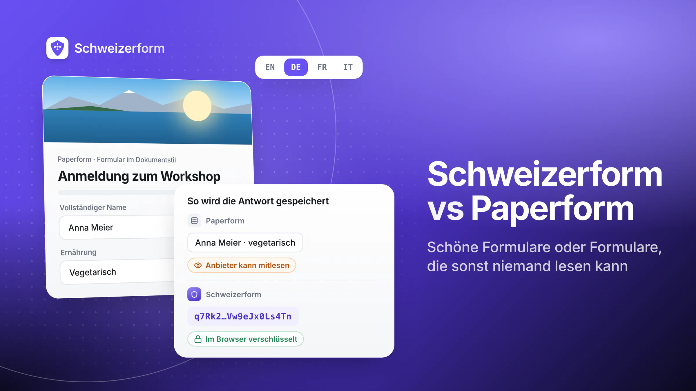 Schweizerform vs Paperform