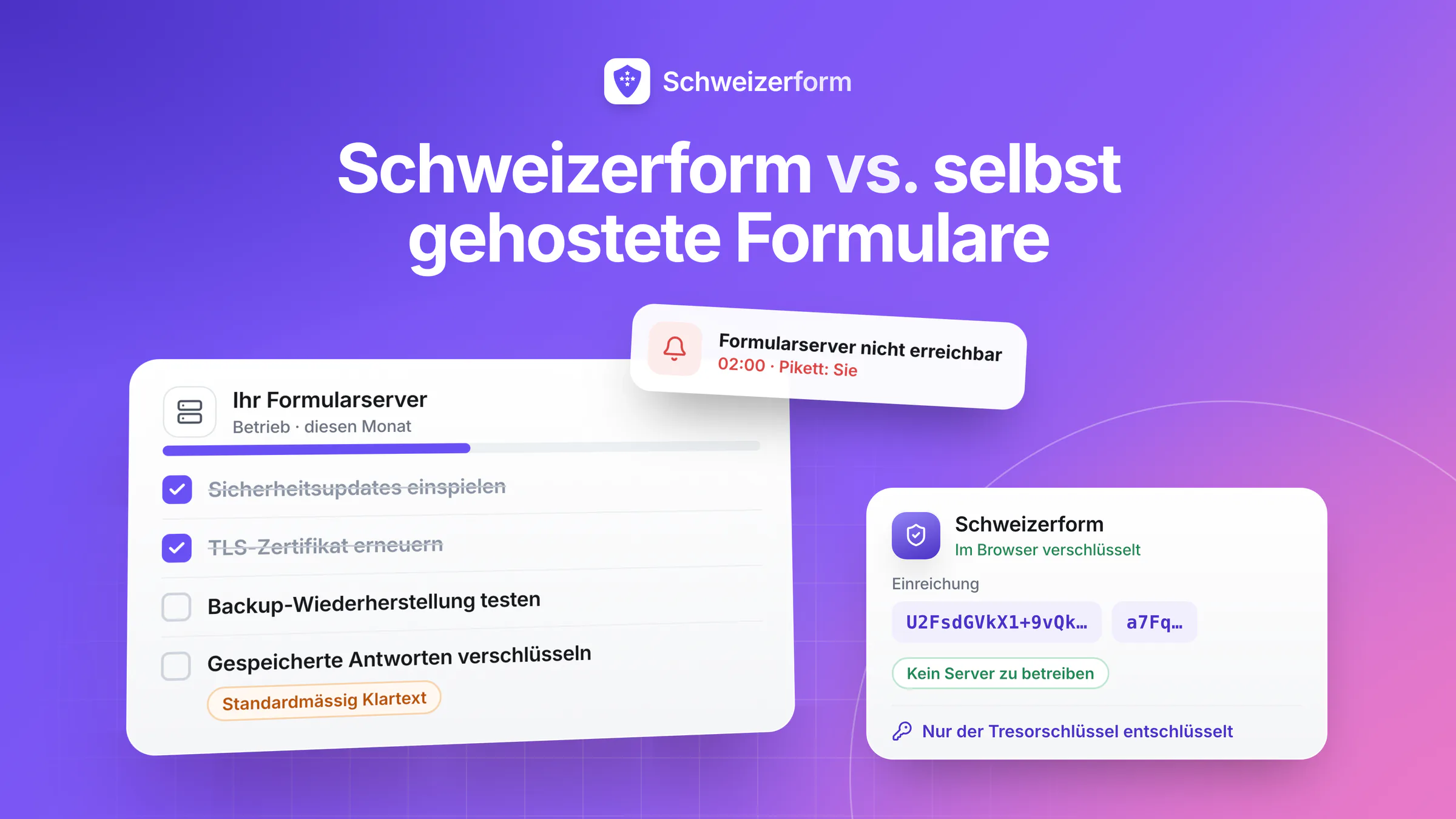 Schweizerform vs selbst gehostete Formulare
