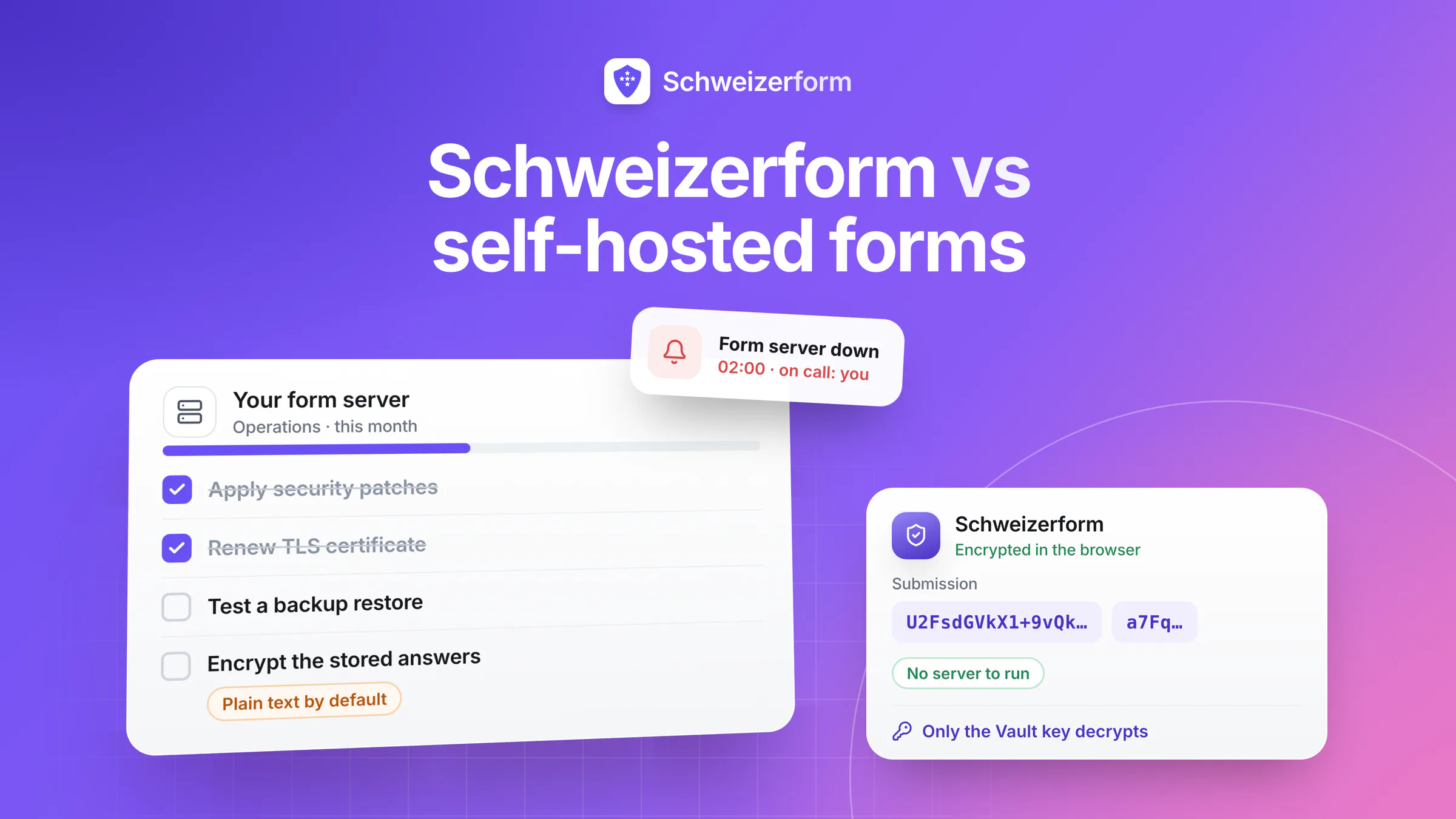 Schweizerform vs Self-Hosted Forms
