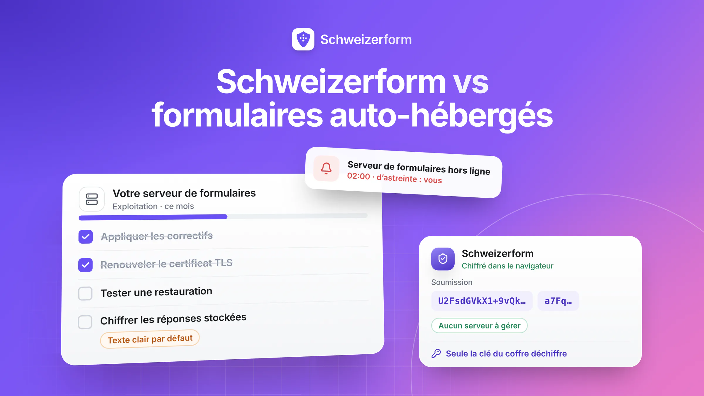 Schweizerform vs formulaires auto-hébergés