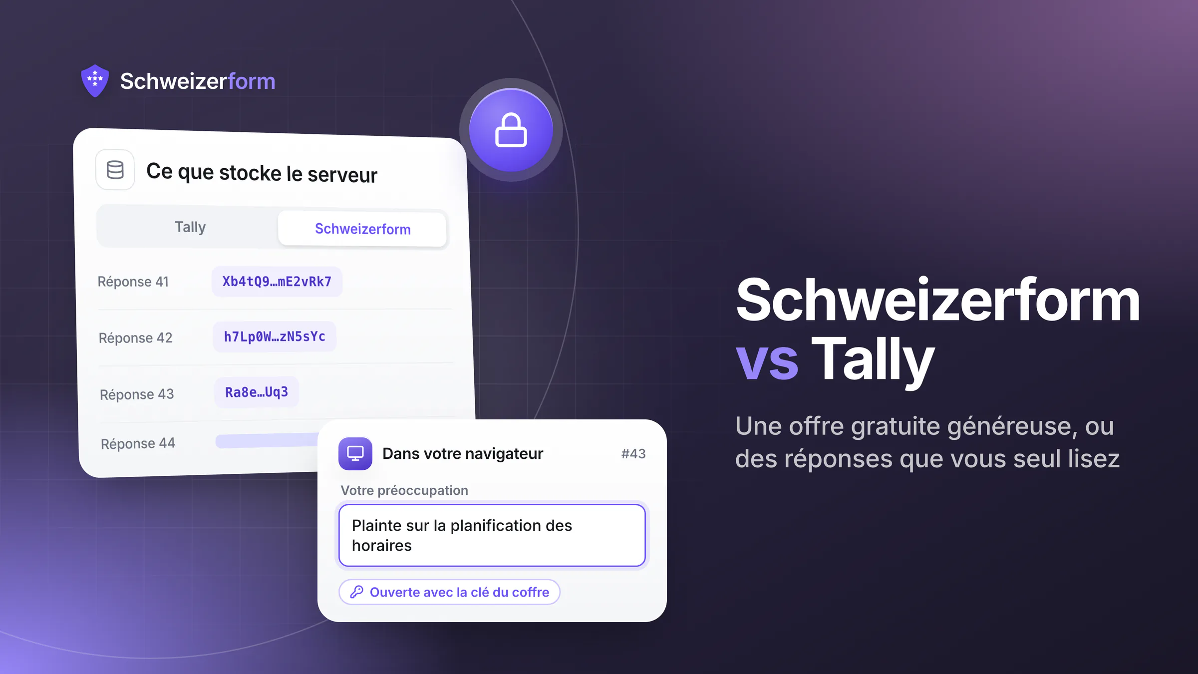Schweizerform vs Tally