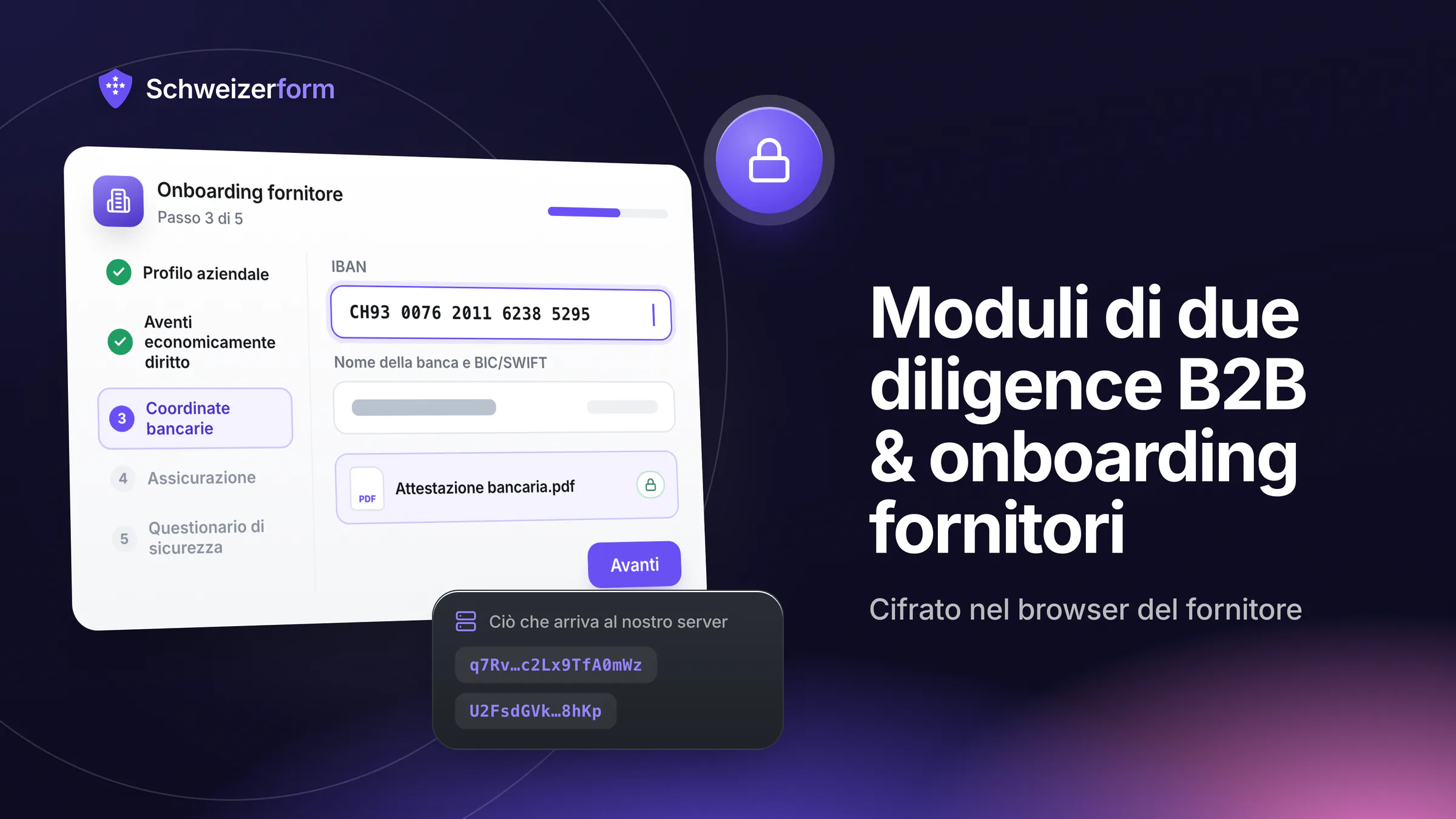 Moduli di due diligence B2B & onboarding fornitori