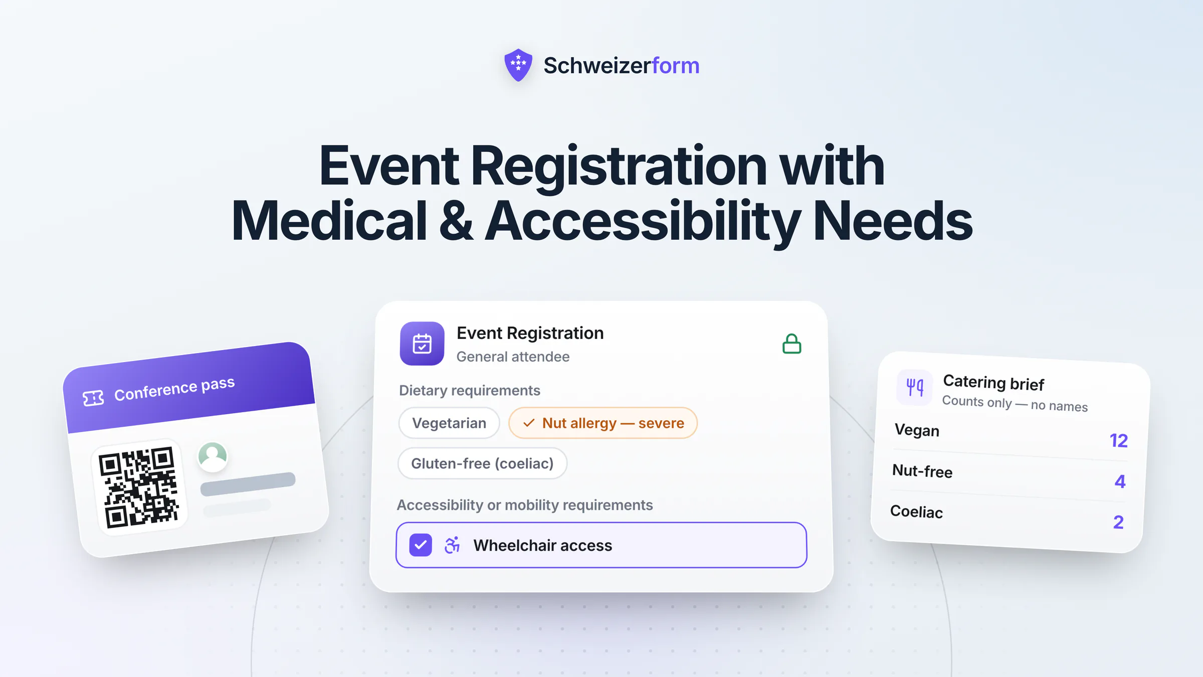 Event Registration with Medical & Accessibility Needs
