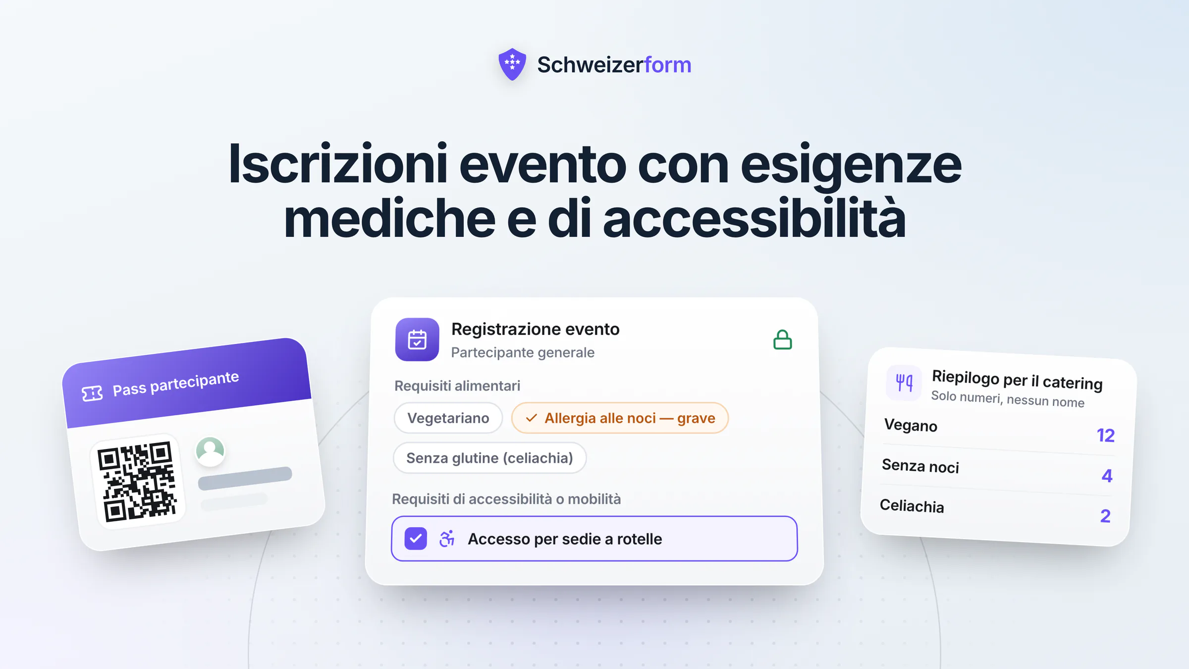 Iscrizioni evento con esigenze mediche e di accessibilità