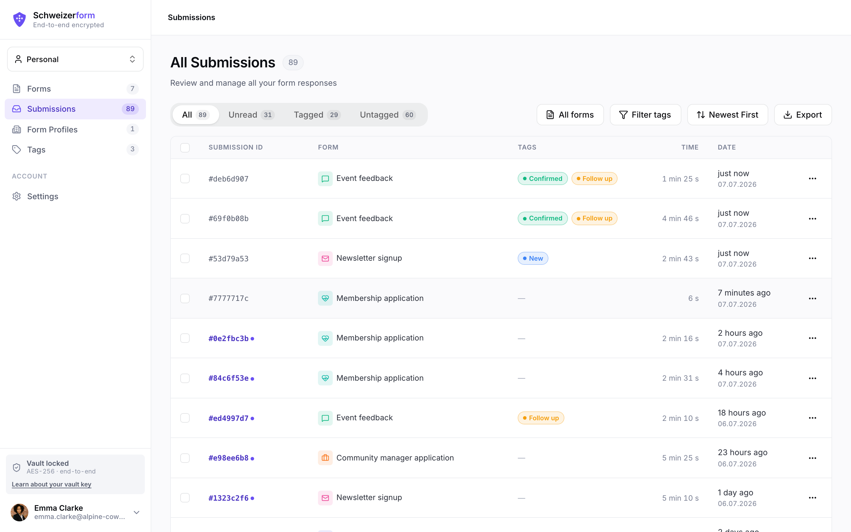 Submissions inbox with tags and unread indicators
